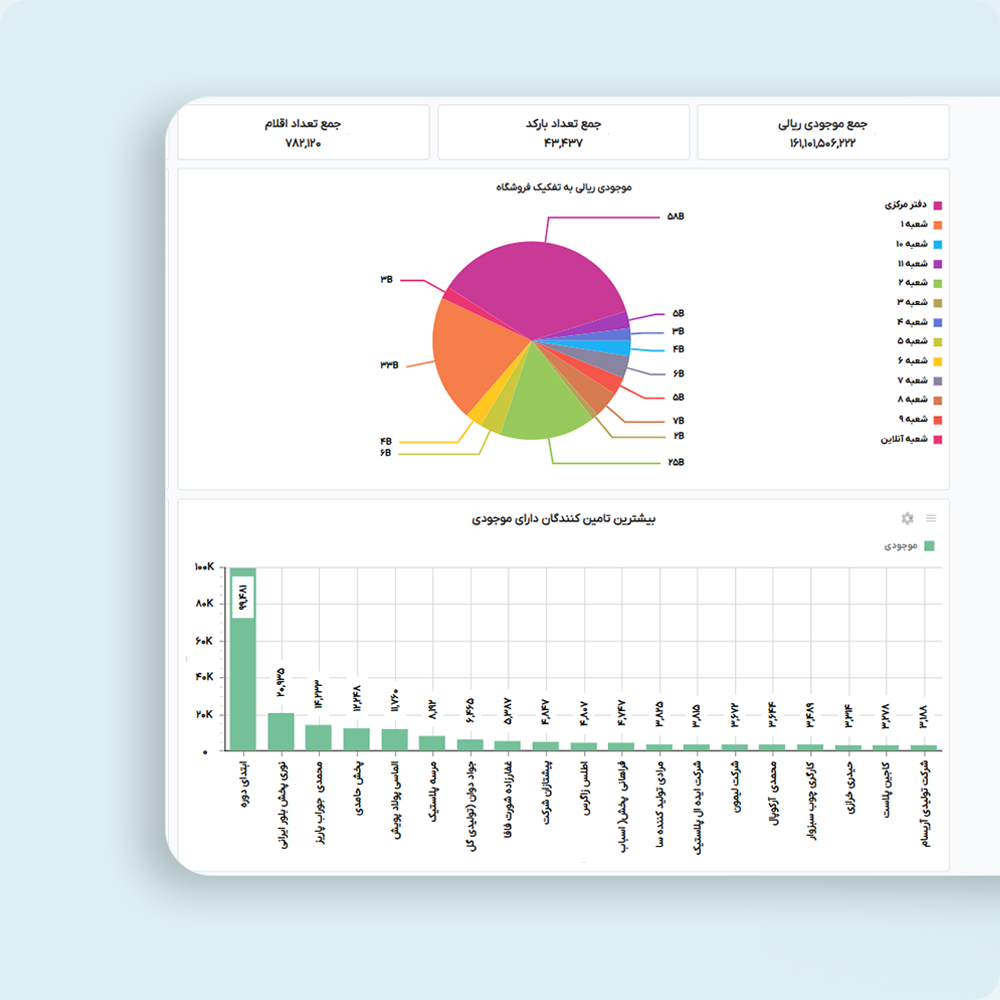 Img Data And Analytics2